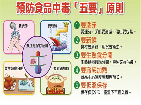 合時宜原則|合時宜